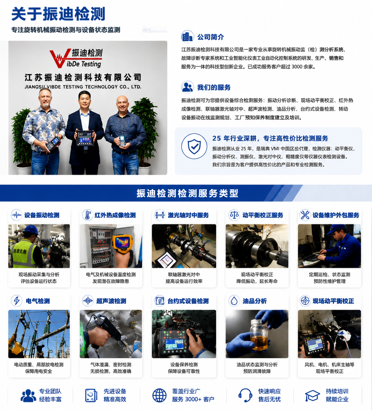 關于振迪+服務范圍 通用圖.png